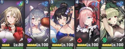 棕色尘埃2防守阵容