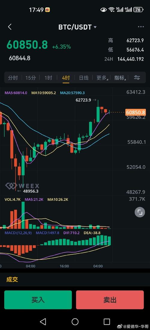以太坊(ETH)区块链技术最新进展与应用解析-第1张图片 以太坊(ETH)区块链技术最新进展与应用解析-第1张图片