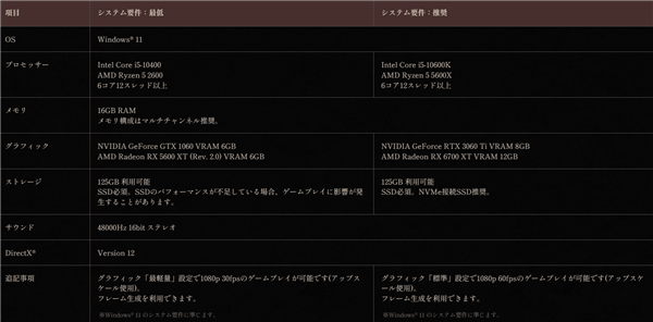 《仁王3》定档明年2月6日发售：武士、忍者两套战斗系统
