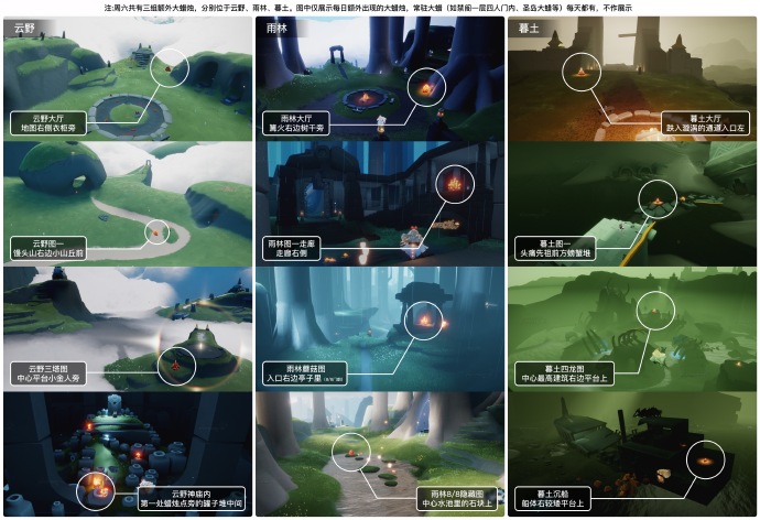 光遇今日大蜡烛图2025.11.22