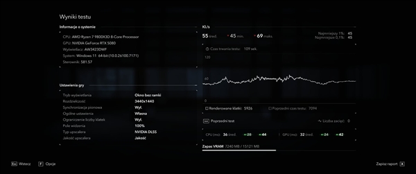 NVIDIA补丁帮忙修复Win11 Bug：性能离奇暴涨67％