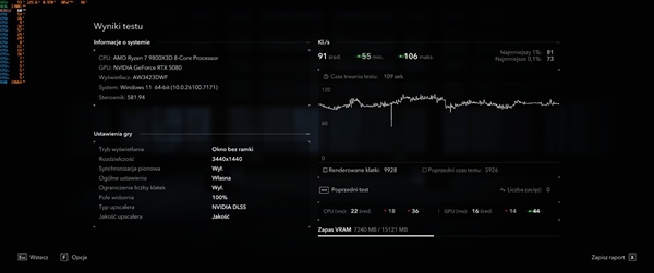 NVIDIA补丁帮忙修复Win11 Bug：性能离奇暴涨67％