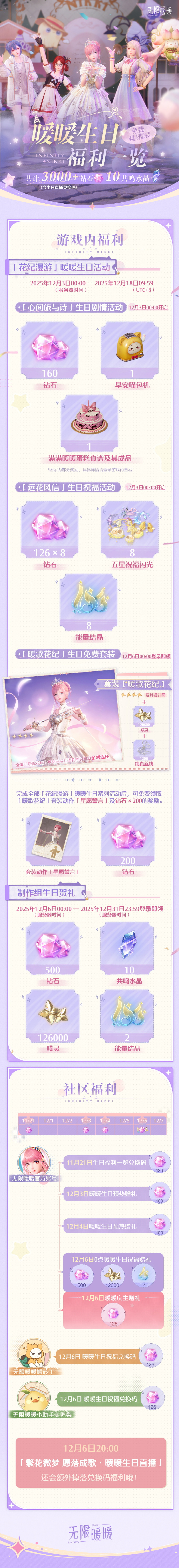 无限暖暖一周年福利有哪些