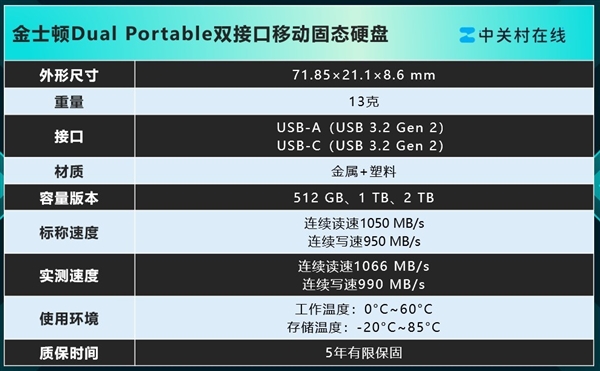 金士顿Dual Portable双接口移动固态硬盘上手：速度起飞 达到1050MB/s