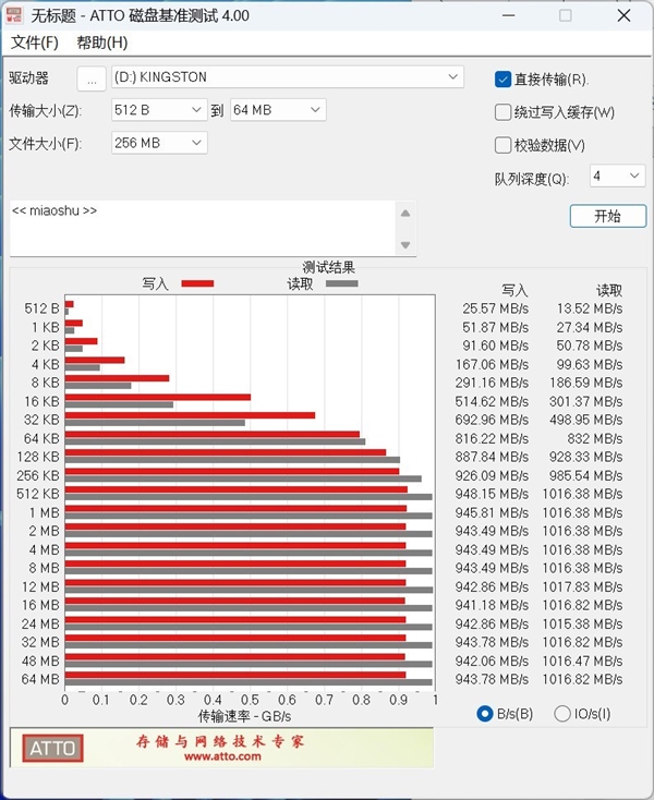 金士顿Dual Portable双接口移动固态硬盘上手：速度起飞 达到1050MB/s