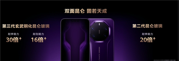 华为最顶级高端旗舰!华为Mate 80 RS非凡大师正式发布:首发20GB内存、11999元起