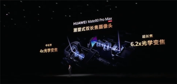 首发鸿蒙6、第二代红枫!华为Mate 80/Pro/Pro Max发布:4699元起