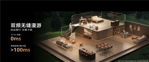 华为颜值最高旗舰路由!华为路由X3 Pro日照金山正式发布:行业首发透明天线 1299元起