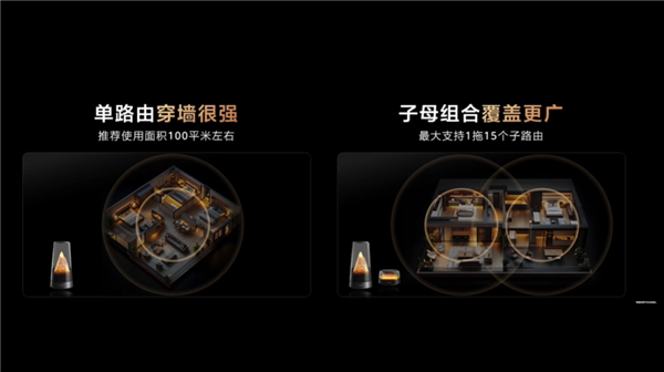 华为颜值最高旗舰路由!华为路由X3 Pro日照金山正式发布:行业首发透明天线 1299元起