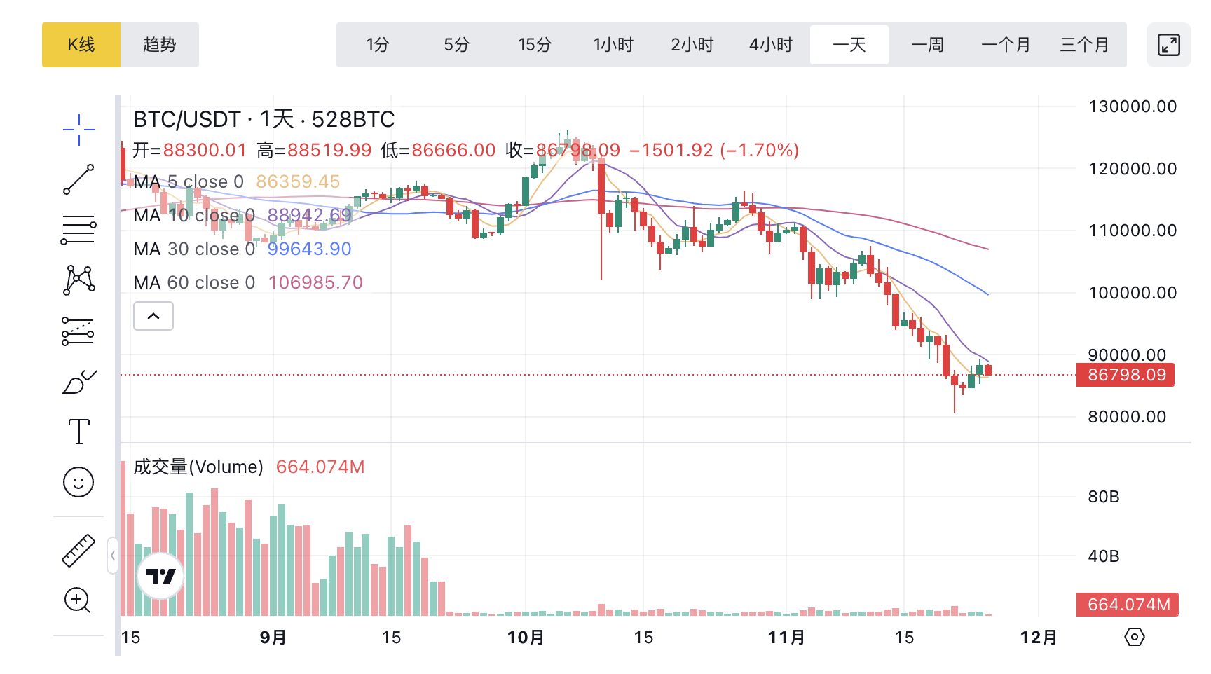 1764063333189535.png image.png