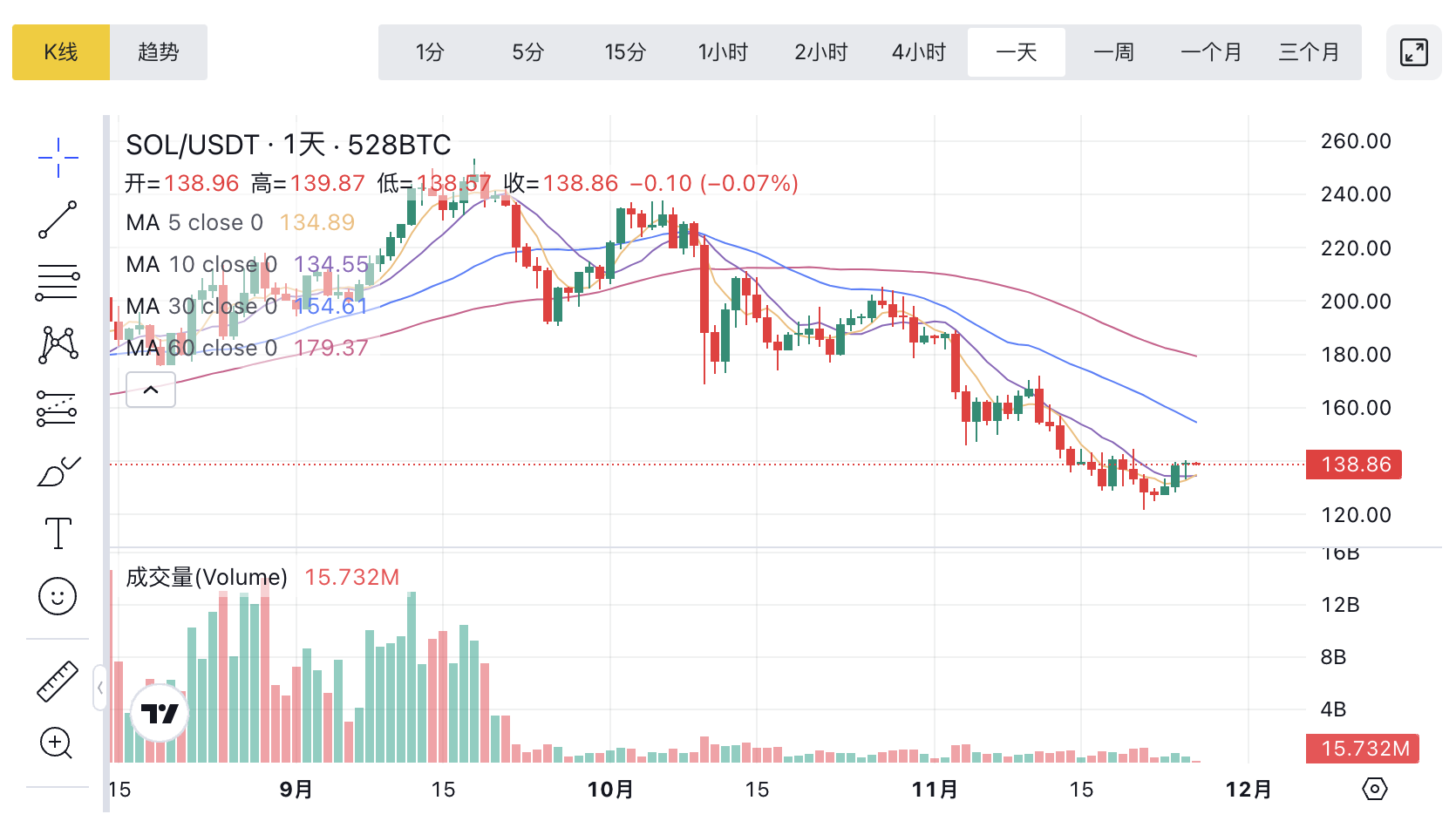 1764119605998956.png image.png