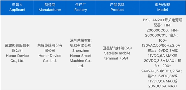 荣耀Magic8 Ultra入网：荣耀最强影像旗舰