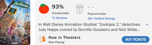 《疯狂动物城2》口碑不及前作