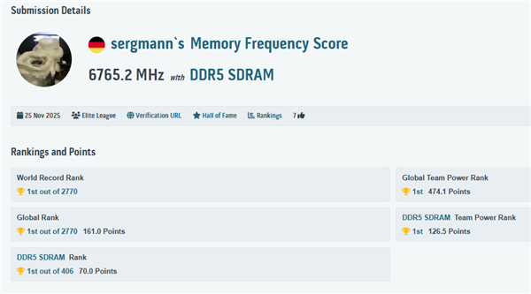DDR5-14000不是梦！全新超频世界记录达成13530MT/s