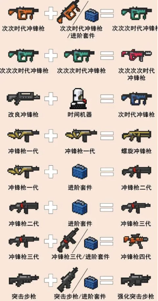 元气骑士步枪武器展示