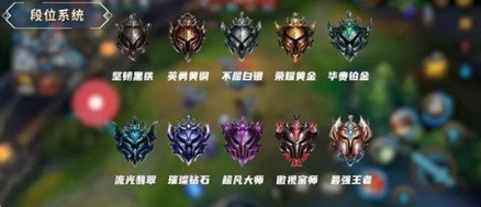 英雄联盟手游段位怎么划分