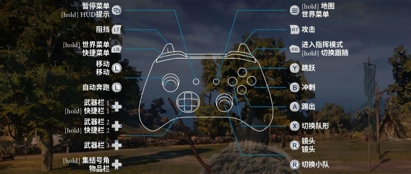 中世纪沙盒建造游戏《颂钟长鸣》重大更新预告释出，全新宣传片现已发布