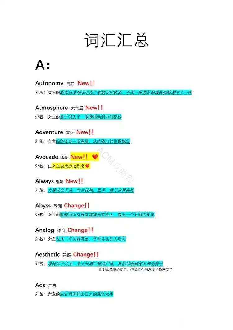 异常咖啡机2单词大全