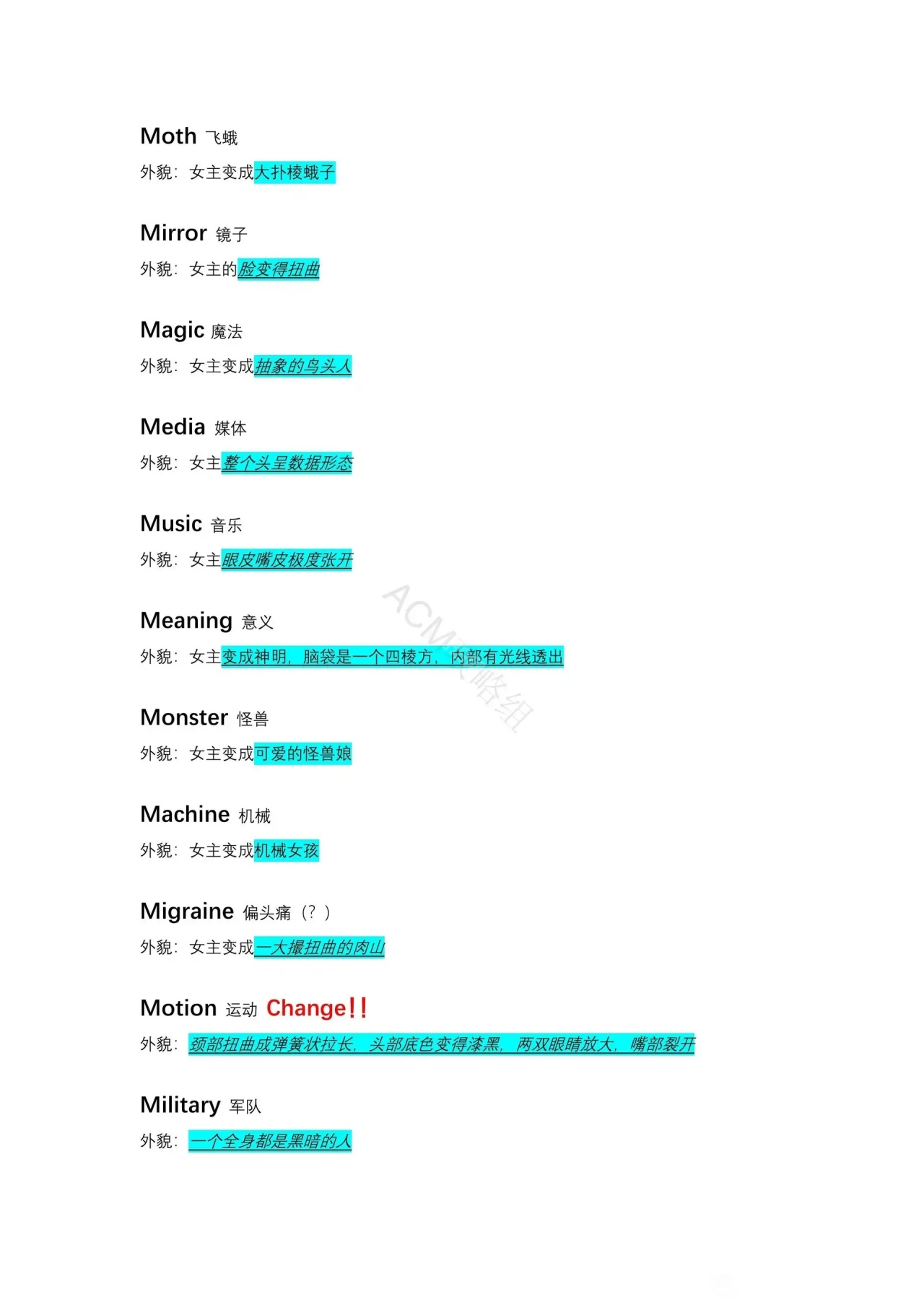 异常咖啡机2单词大全