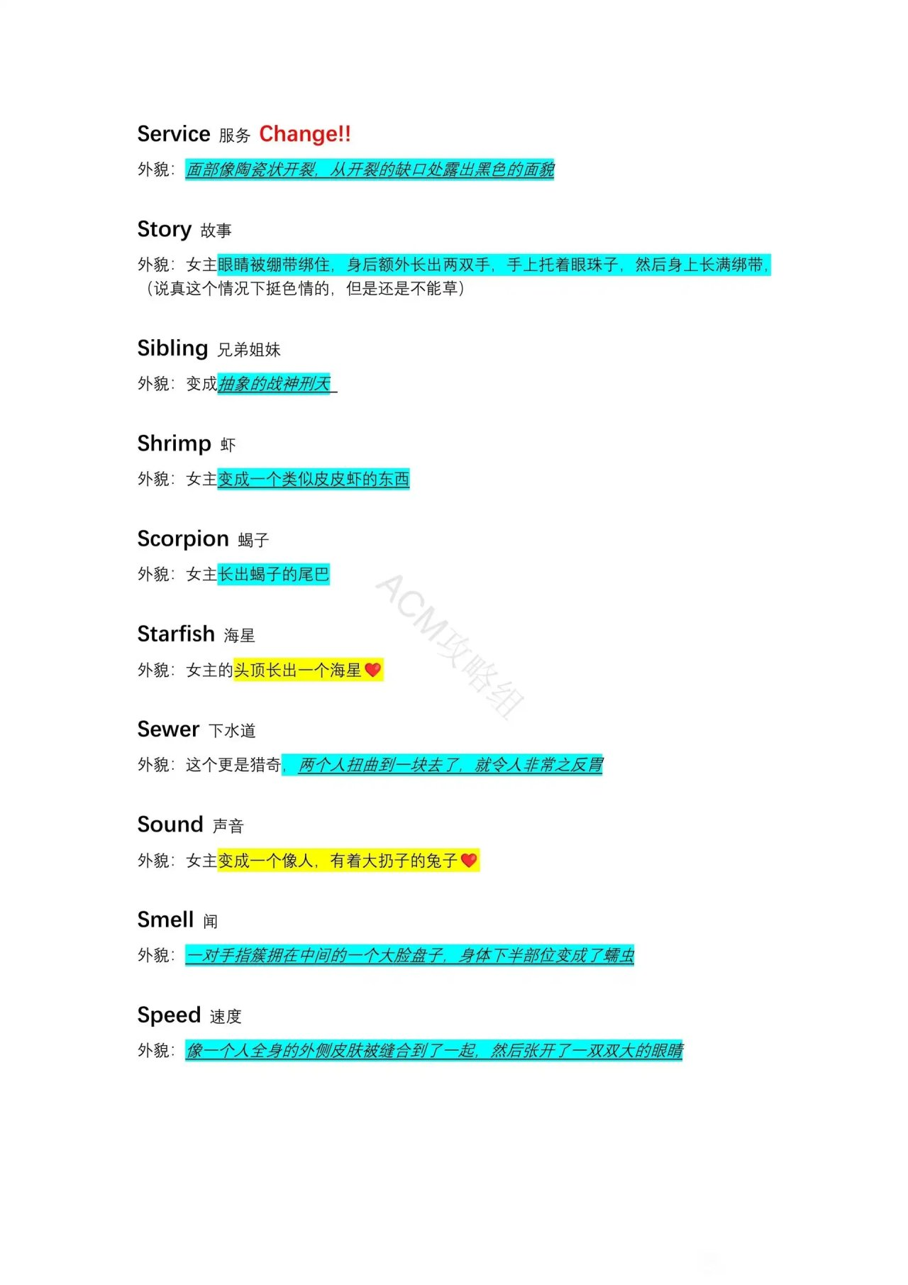 异常咖啡机2单词大全