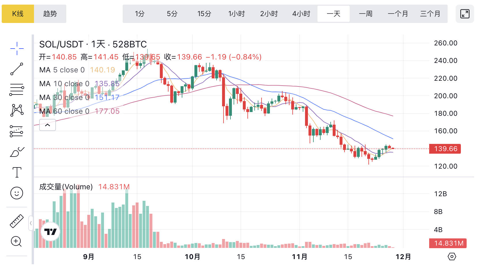 1764292700995686.png image.png