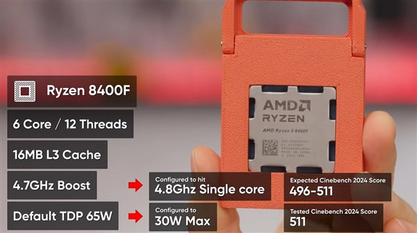 GabeCube定价700美元？