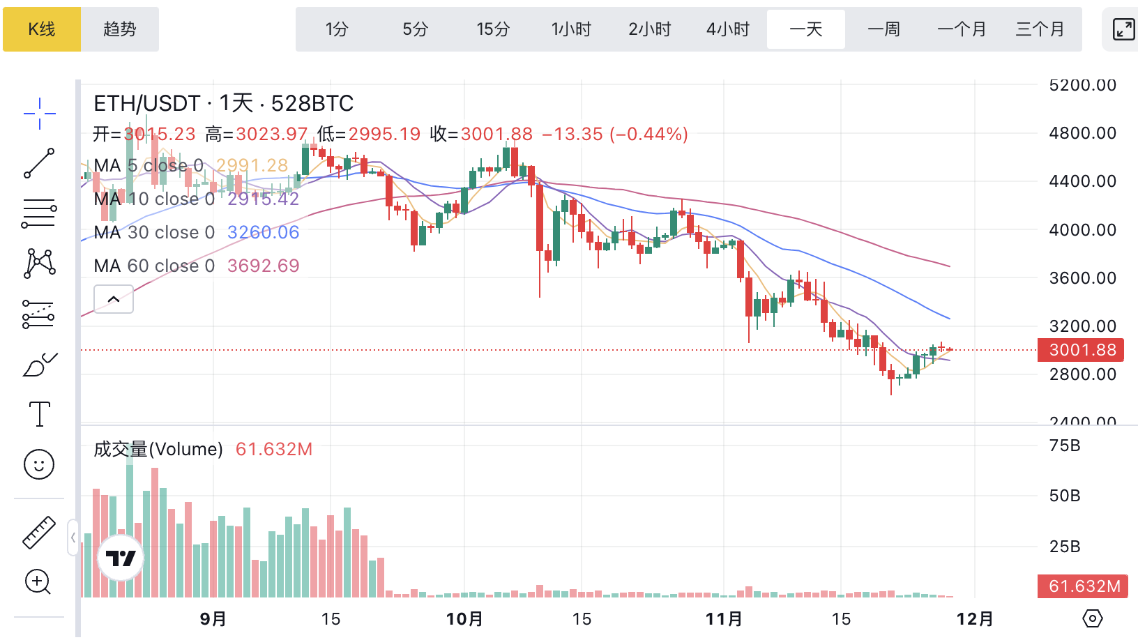 1764294454627158.png image.png