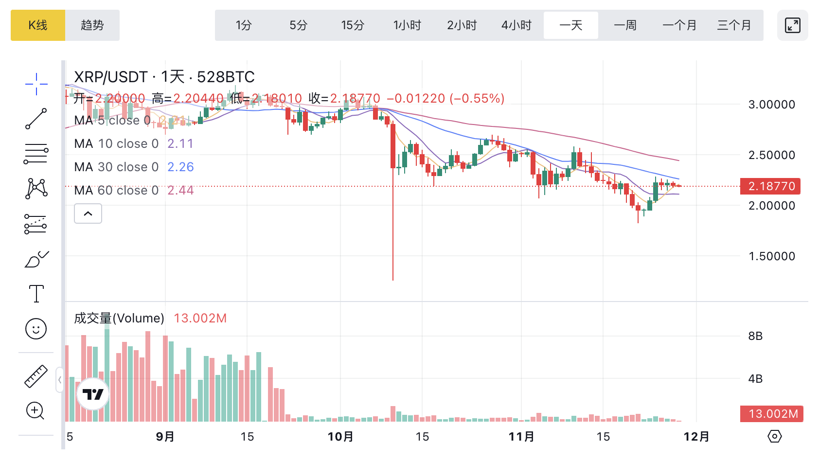 1764293872969786.png image.png