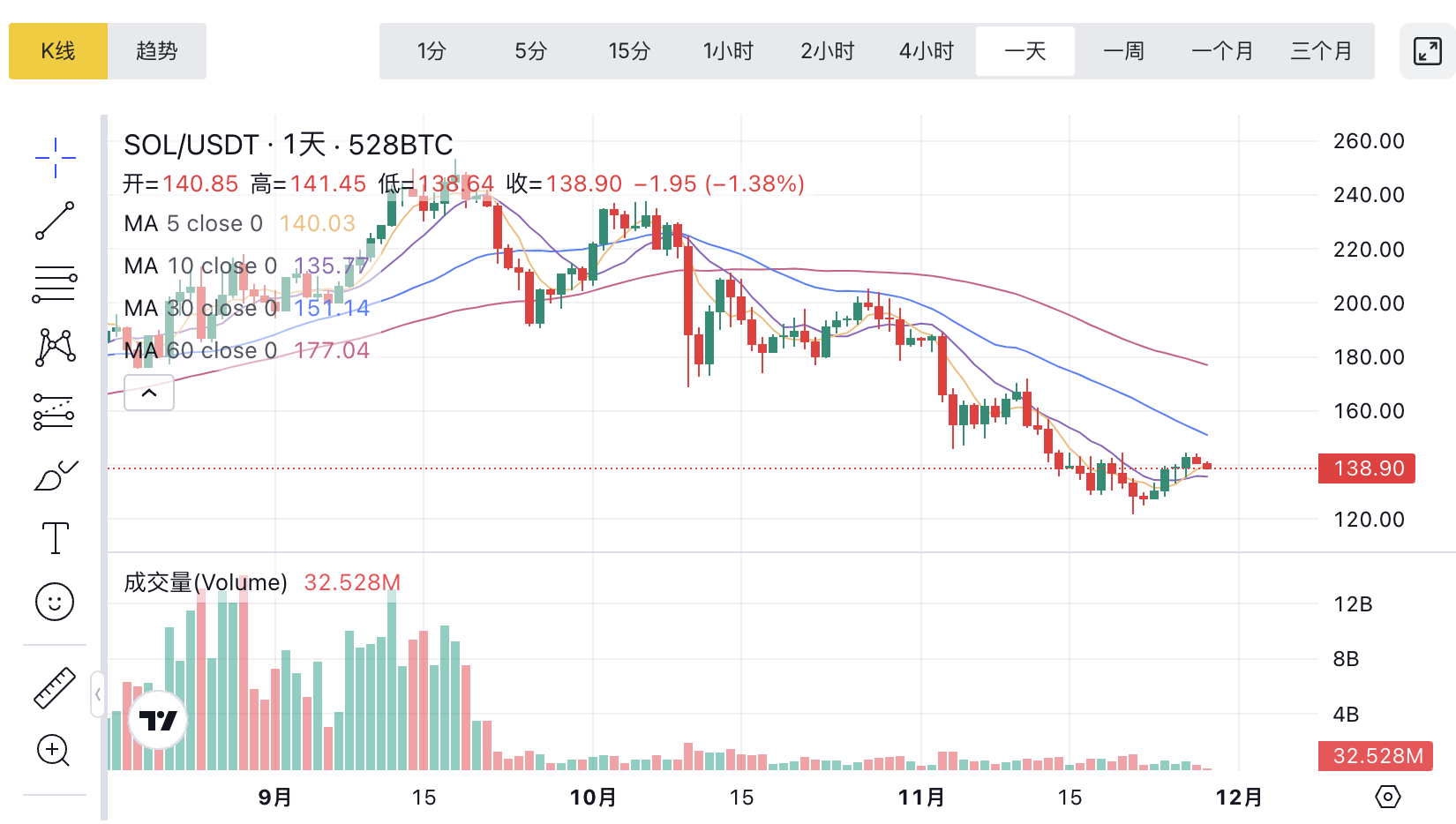 1764296477248879.png image.png