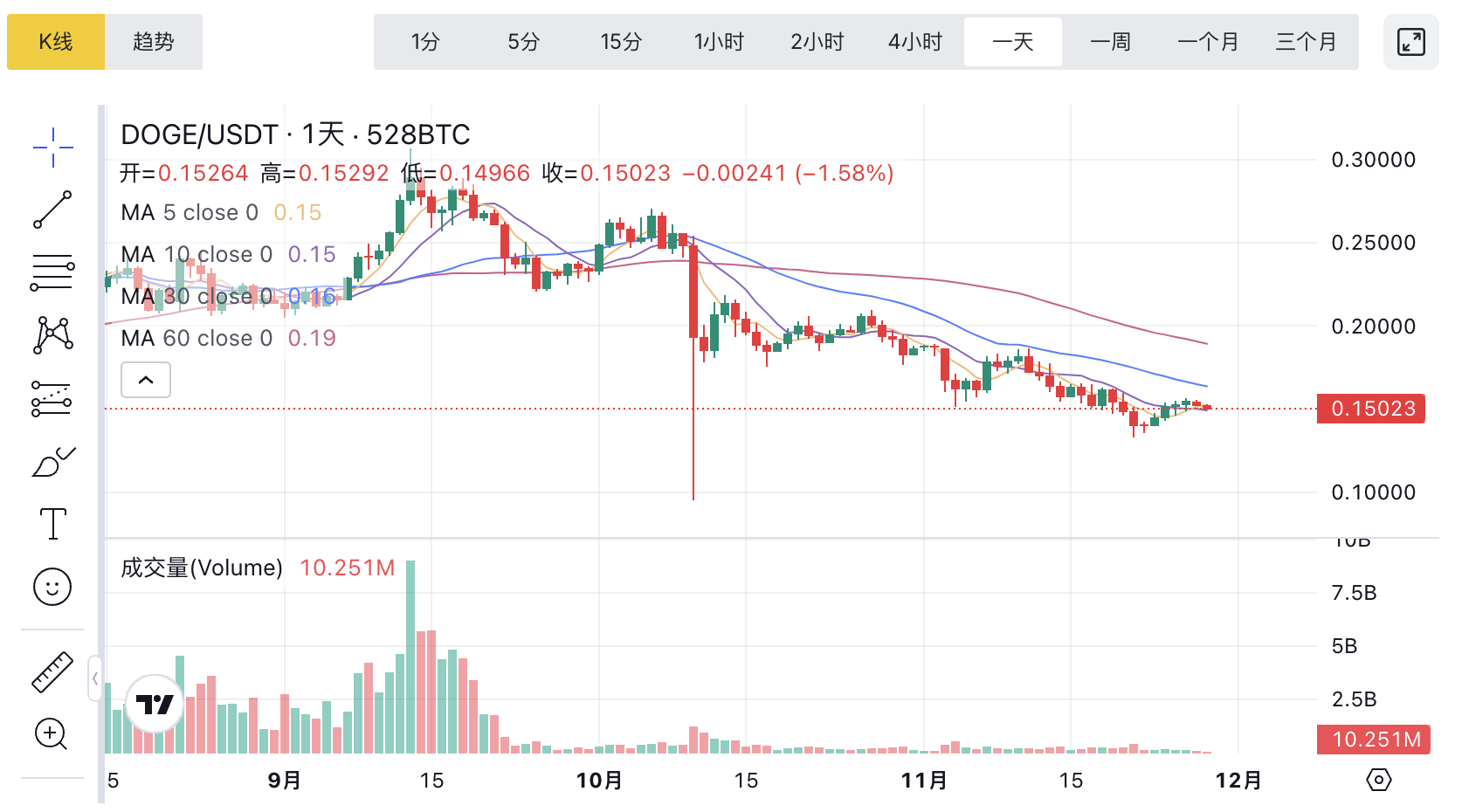 1764297836948057.png image.png