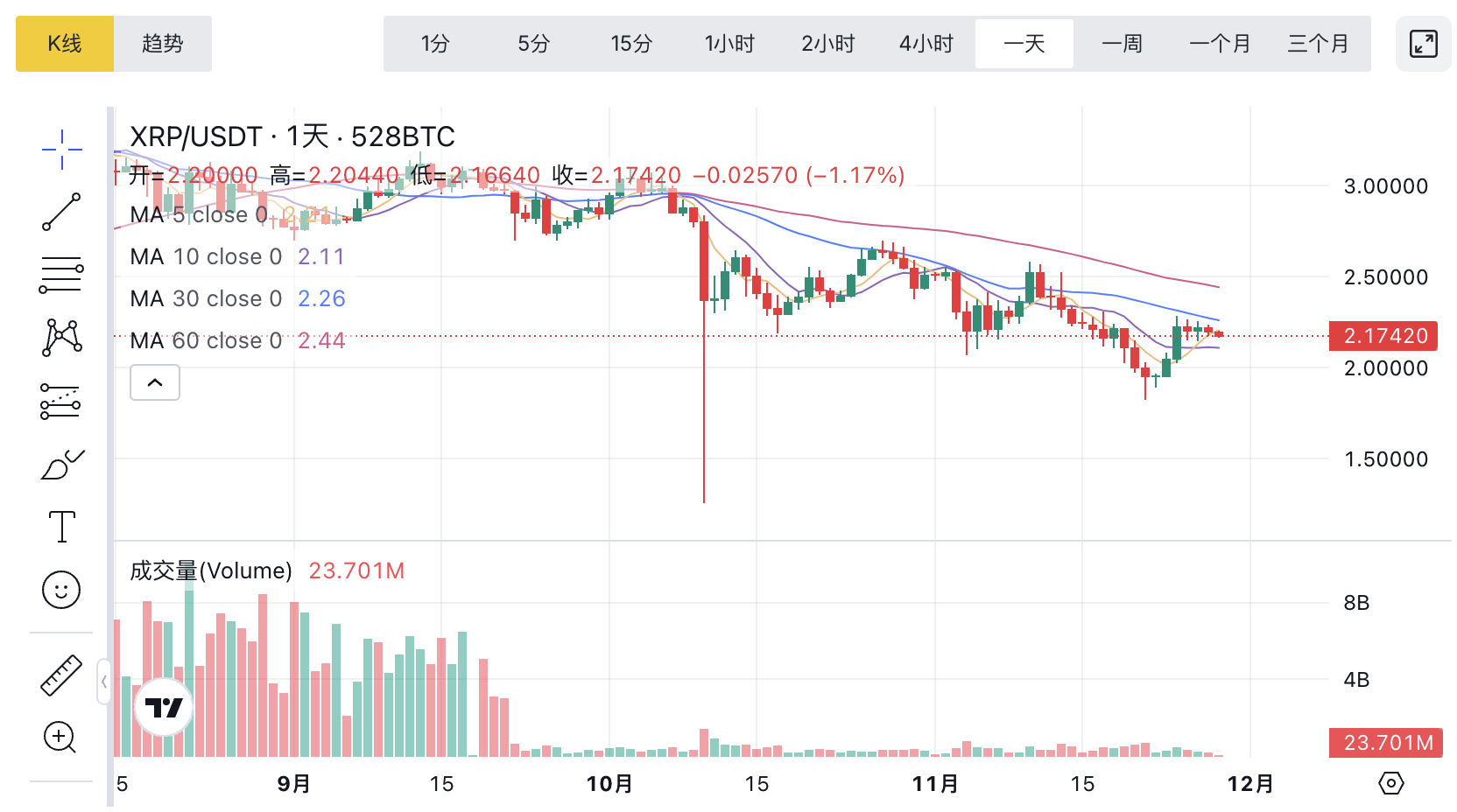 1764297288349845.png image.png