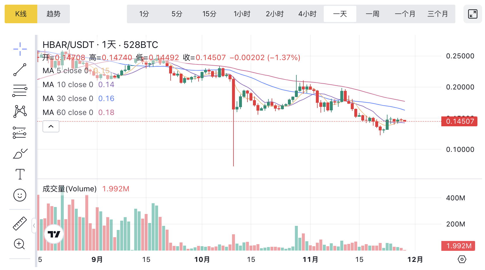 1764299297654443.png image.png