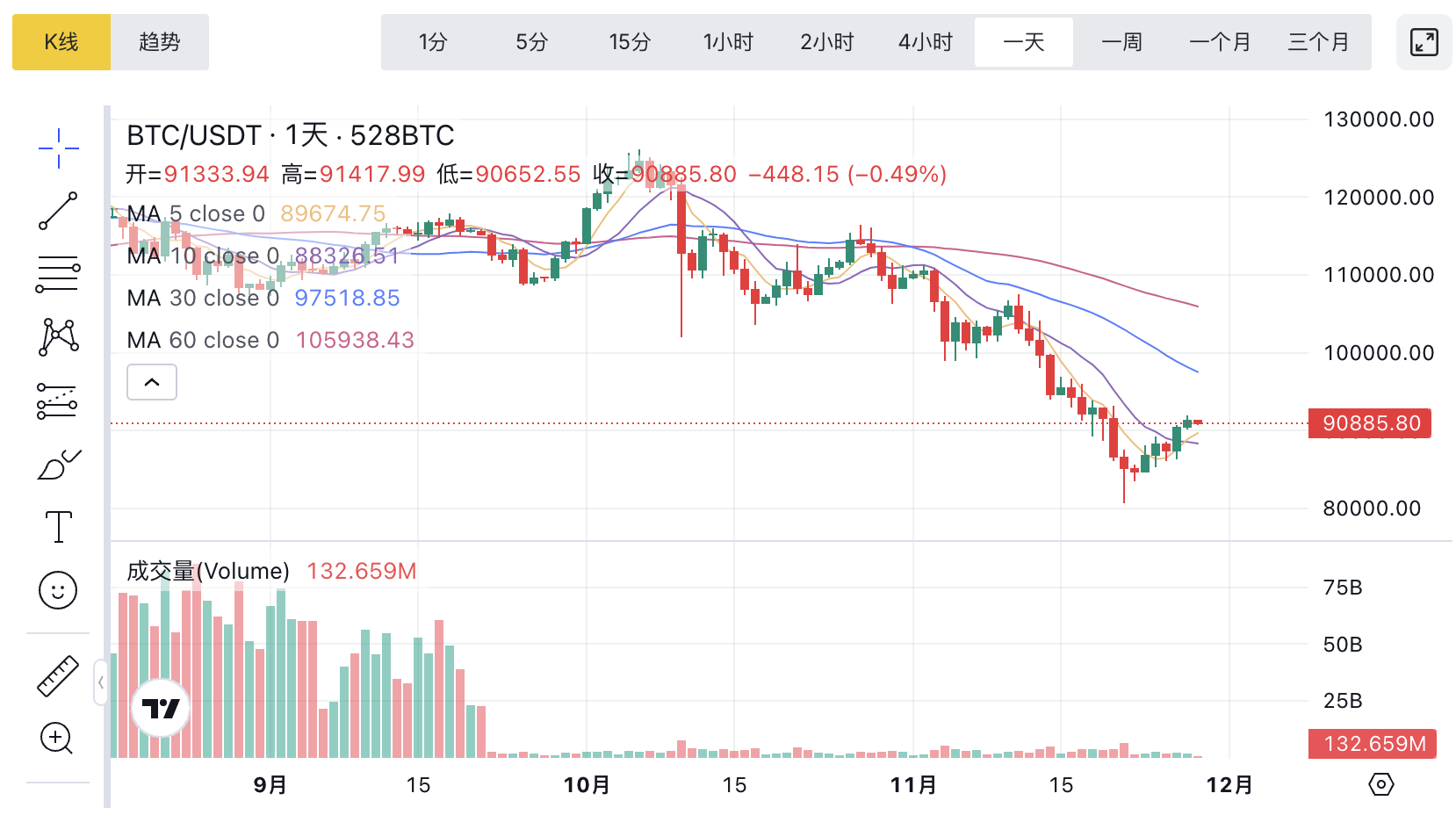 1764298349476986.png image.png