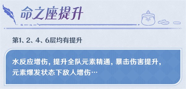 原神莫娜技能加强说明一览2