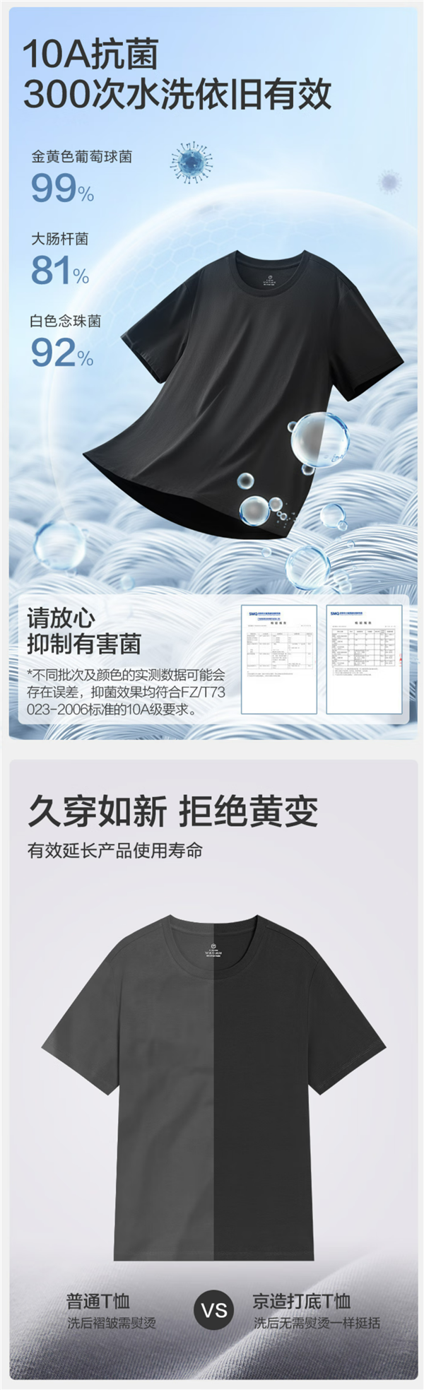 19.9元包邮：京东京造10A级T恤半价抄底