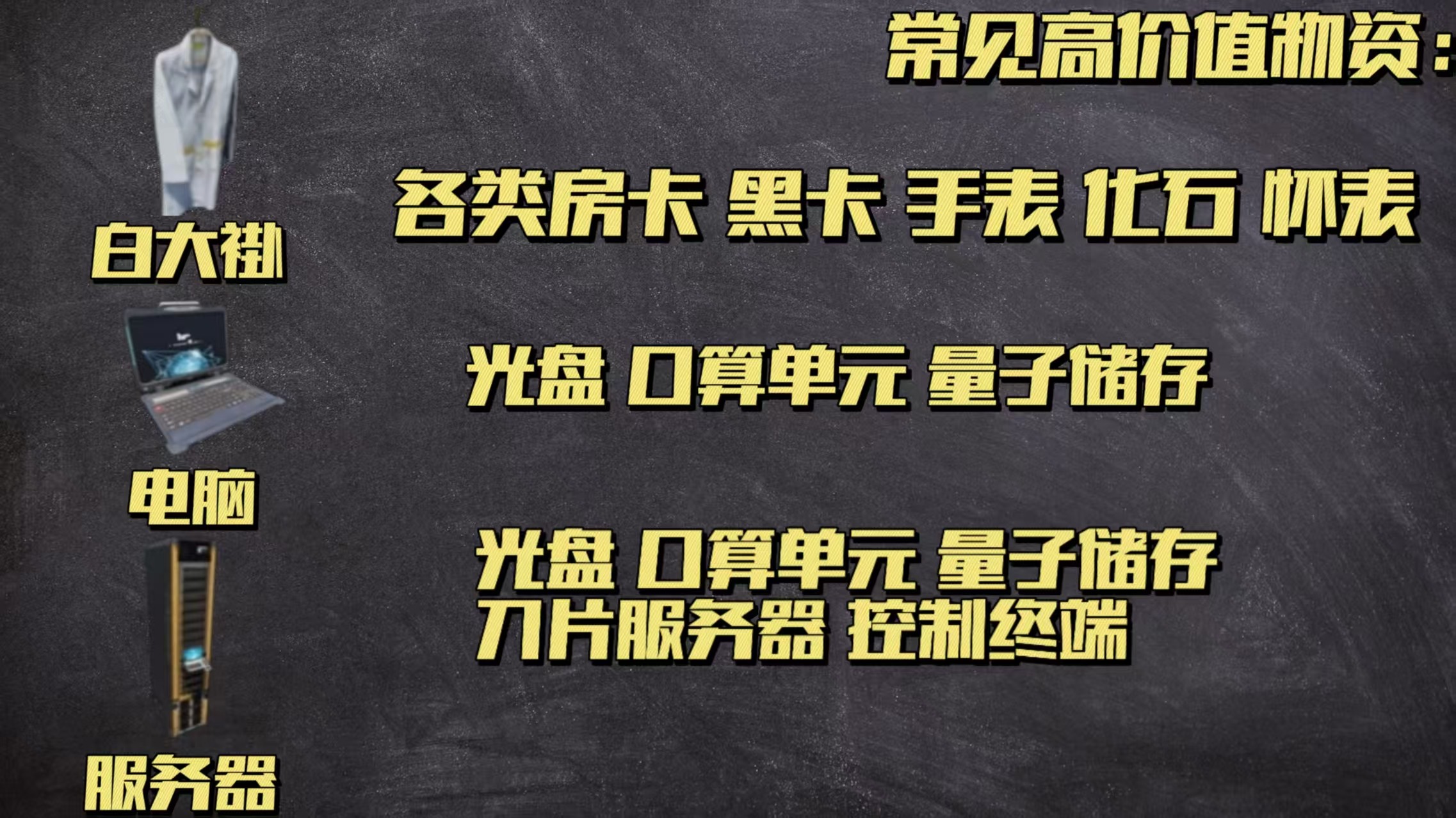 《三角洲行动》高价值容器一览