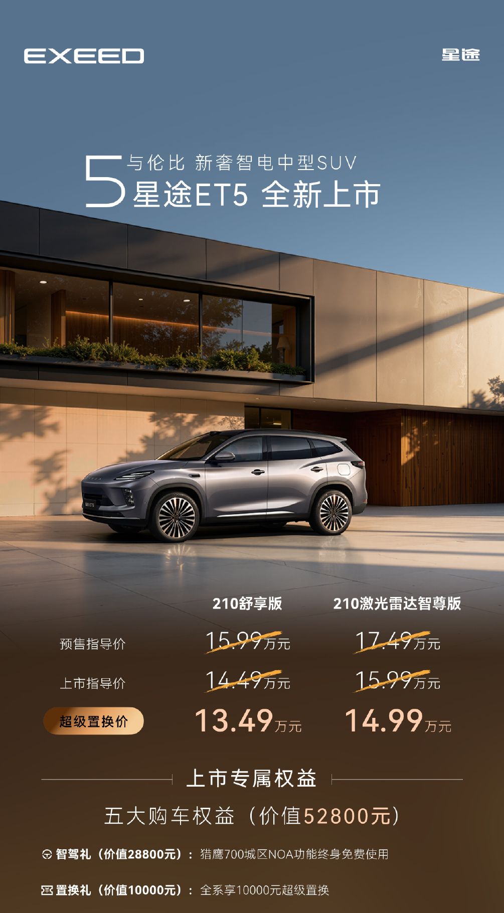 奇瑞星途 ET5 增程 SUV 上市：首发地平线 HSD 方案，超级置换价 13.49 万-14.99 万元