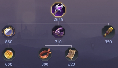 曙光英雄阴影权杖装备怎么样