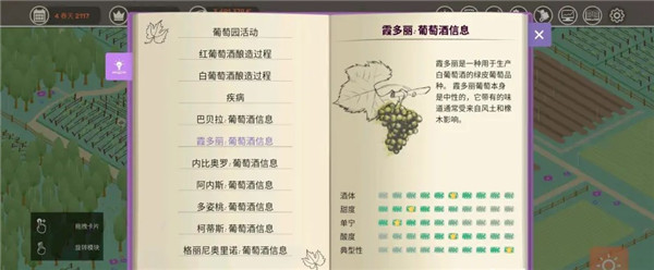 霞多丽葡萄酒数据