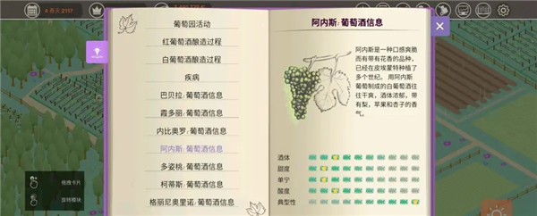 阿内斯葡萄酒数据