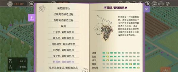 科蒂斯葡萄酒数据