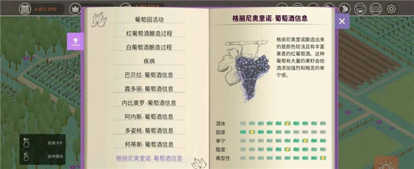 格丽尼奥里诺葡萄酒数据