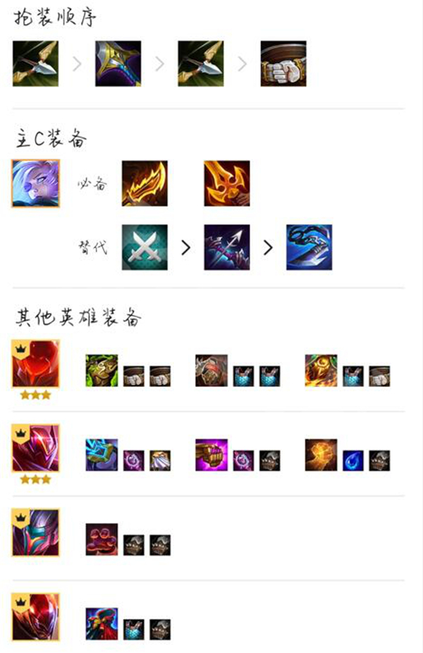 云顶之弈s8激光艾希阵容搭配攻略