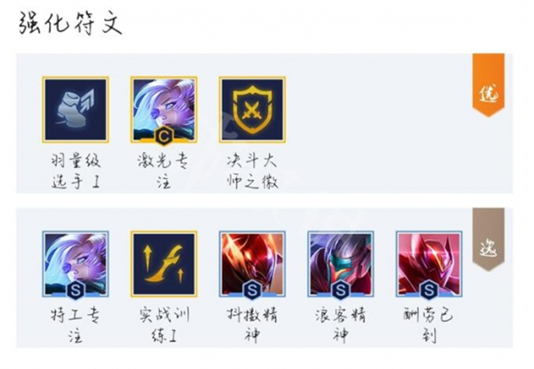 云顶之弈s8激光艾希阵容搭配攻略