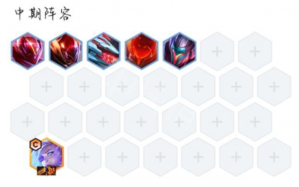 云顶之弈s8激光艾希阵容搭配攻略