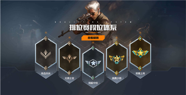 cfhd段位等级划分一览