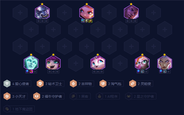 云顶之弈13.1爱心使者阵容玩法攻略