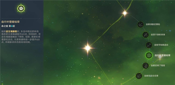 原神给队伍加精通的角色一览2023