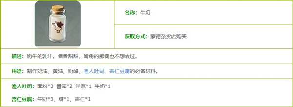原神牛奶图鉴一览