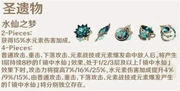 原神水仙之梦适合谁